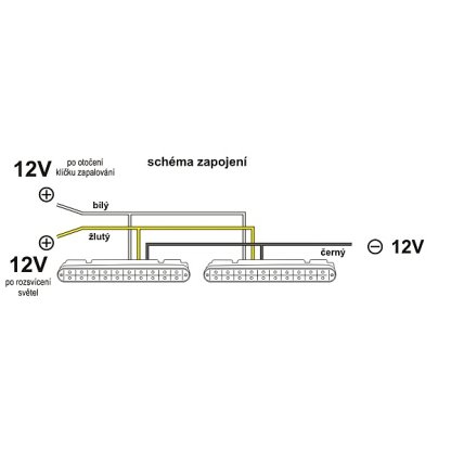 LED světla pro denní svícení, 182x24mm, ECE