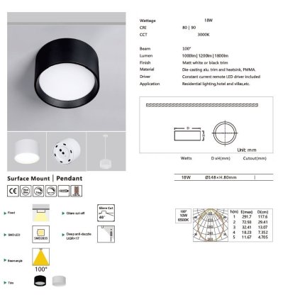 LED světlo kulaté 18W, ø148mm, 3000K