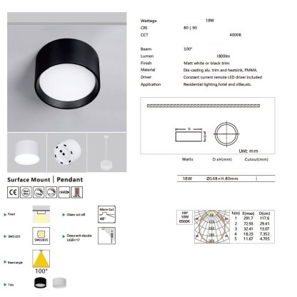 LED světlo kulaté 18W, ø148mm, 4000K