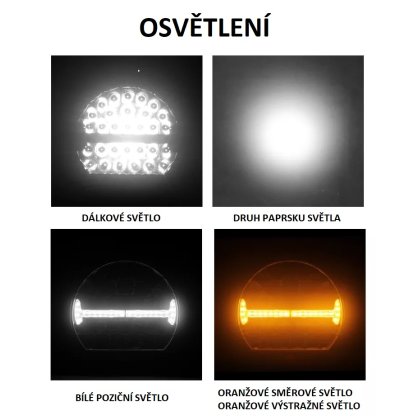 LED světlo kulaté s pozičním a výstražným světlem, 141W, ECE R10, R148, R149
