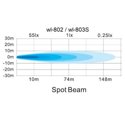 LED světlo obdélníkové, 6x3W, 160x45x63mm, ECE R10
