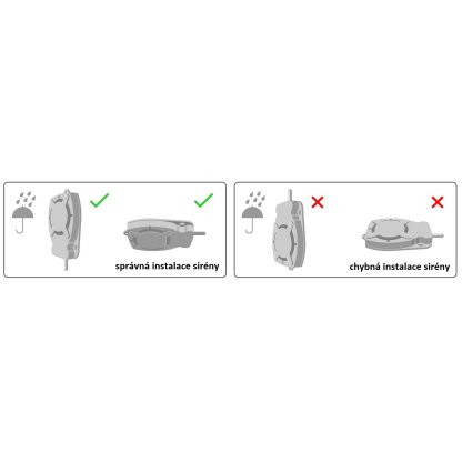 Miniaturní piezo siréna TYTAN 12V