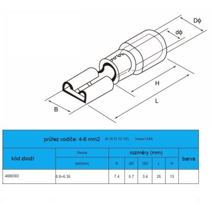 Objímka plochá 6,3 mm žlutá, 100 ks