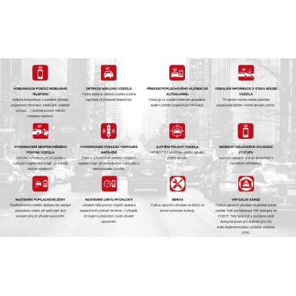 PATRIOT - GSM + GPS komunikační modul s celoevropským pokrytím