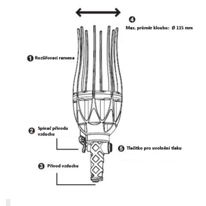 Pneumatické zařízení pro montáž manžet - F10390
