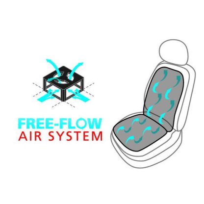 Potah sedadla TAXI DRIVER speciální ventilace, 54300