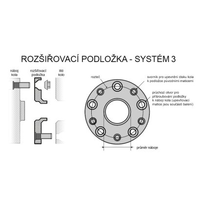 Rozšiřovací podložky 20mm 4/100-54,1 (matice M12x1,5)(SCC 14025W) černé 2ks