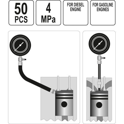Sada pro měření kompresního tlaku motorů (benzín, diesel) - YT-73012