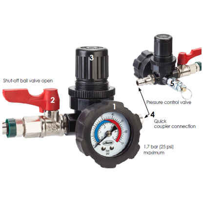 Sada pro odtlakování turbosystémů VIGOR V4304