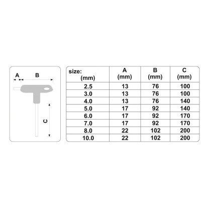 Sada šroubováků "T" 8 ks 2,5 - 10 mm - YT-05597