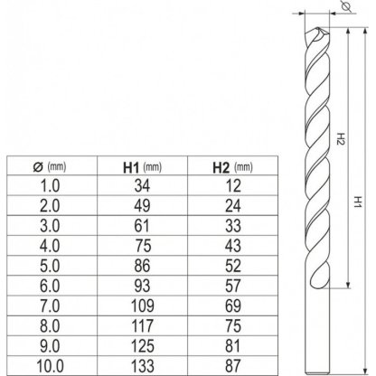 Sada vrtáků na kov 10ks HSS-COBALT 1-10mm