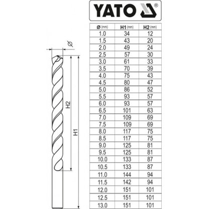 Sada vrtáků na kov 25ks HSS-COBALT 1-13mm