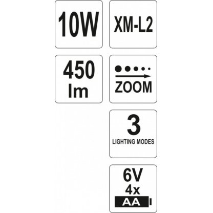 Svítilna čelovka LED XM-L2 CREE 10W, 450 lm - YT-08591