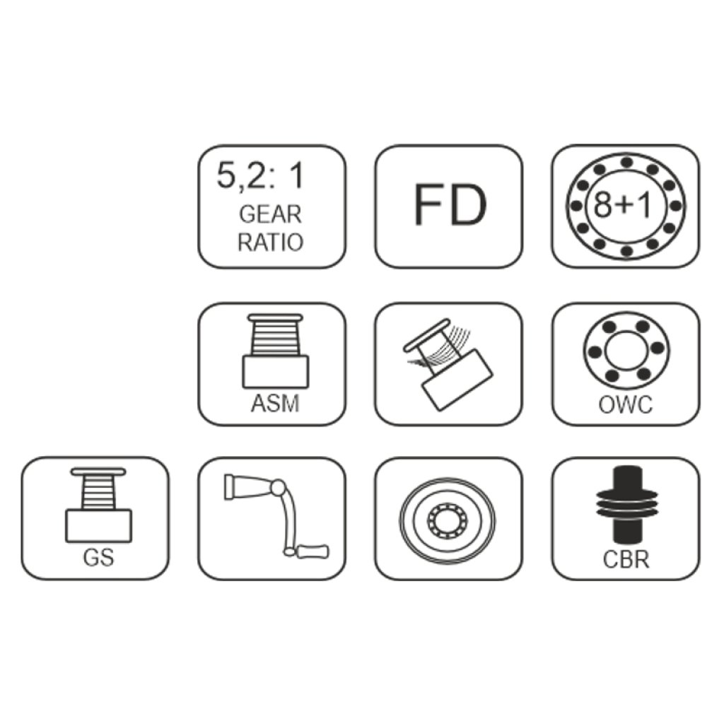 Mistrall naviják Sicata method feeder 50