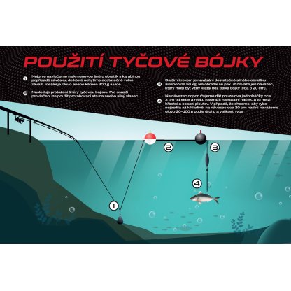 DK FISHING Teleskopická sumcová bójka XL
