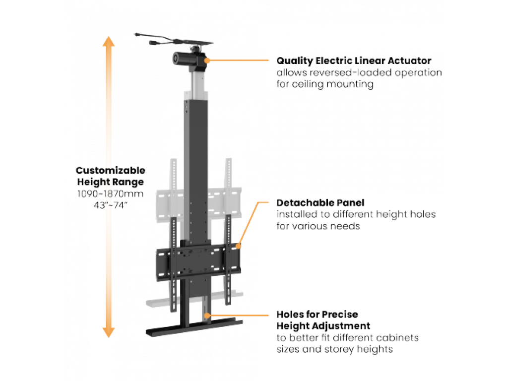 Suport plafon motorizat pentru TV 32"-55" capacitate 45 kg