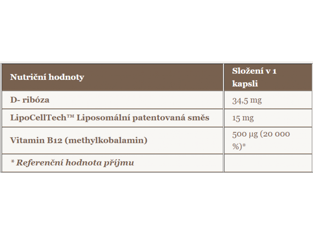 Liposomální vitamín B12 30 kapslí