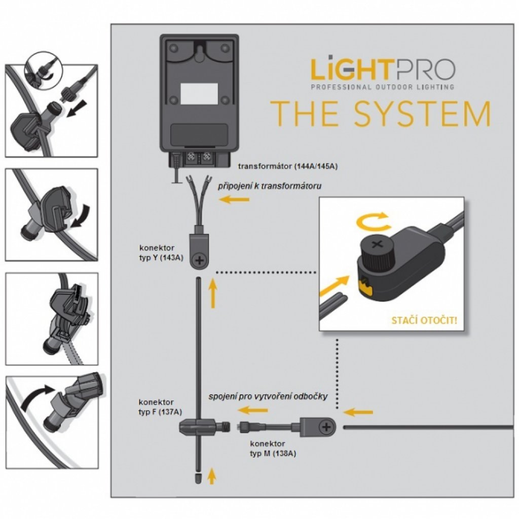 50 m AWG14 kabel pro 12V systém LiGHTPRO