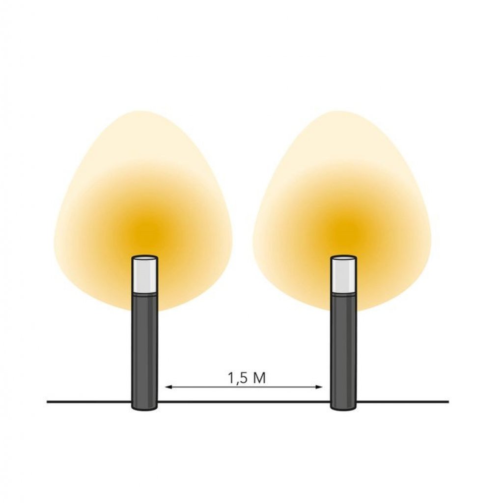 Oberon Hi, venkovní stmívatelné stojací svítidlo, LiGHTPRO